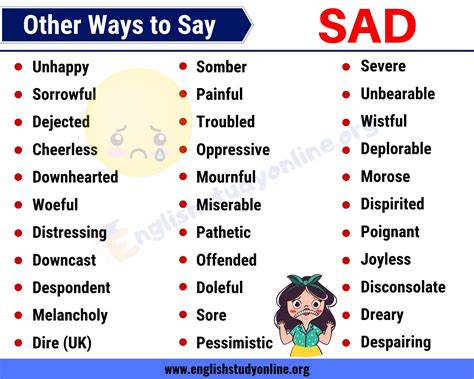 sad feelings synonyms.